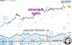 NEINOR H. - Diario