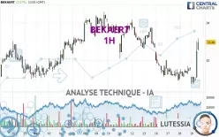 BEKAERT - 1H