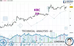 KBC - 1H