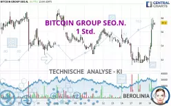 BITCOIN GROUP SEO.N. - 1 Std.