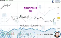 PROSEGUR - 1H