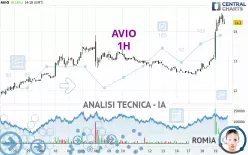 AVIO - 1H