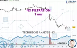 NX FILTRATION - 1 Std.