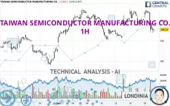 TAIWAN SEMICONDUCTOR MANUFACTURING CO. - 1H