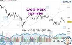 CAC40 INDEX - Journalier