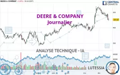 DEERE &amp; COMPANY - Journalier