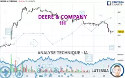 DEERE &amp; COMPANY - 1H