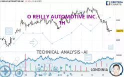 O REILLY AUTOMOTIVE INC. - 1 uur