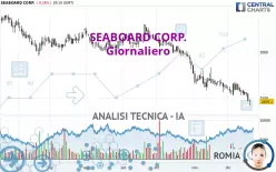 SEABOARD CORP. - Giornaliero