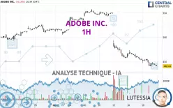 ADOBE INC. - 1H