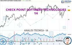 CHECK POINT SOFTWARE TECHNOLOGIES - 1H