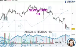 NEWS CORP. - 1H