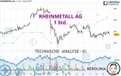 RHEINMETALL AG - 1H