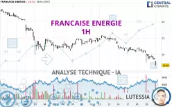 FRANCAISE ENERGIE - 1H