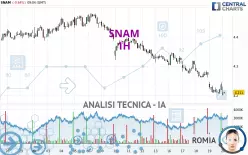 SNAM - 1H