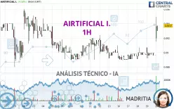 AIRTIFICIAL I. - 1H