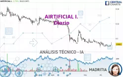 AIRTIFICIAL I. - Diario