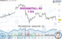 RHEINMETALL AG - 1H