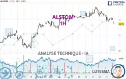 ALSTOM - 1H