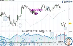 SODEXO - 1H