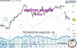 WOLTERS KLUWER - 1 uur