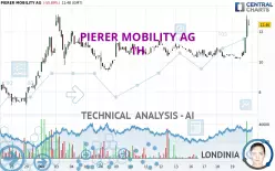 PIERER MOBILITY AG - 1H