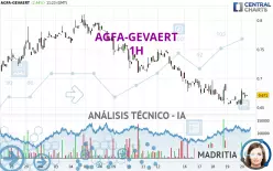 AGFA-GEVAERT - 1H