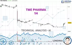 TME PHARMA - 1H