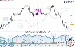 ENEL - 1H