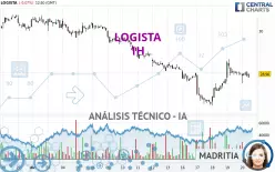 LOGISTA - 1H