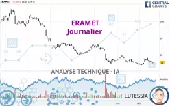 ERAMET - Diario