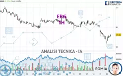 ERG - 1 uur