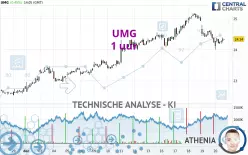 UMG - 1 uur