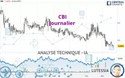 CBI - Journalier