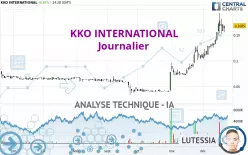 KKO INTERNATIONAL - Journalier