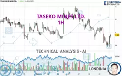 TASEKO MINES LTD. - 1H