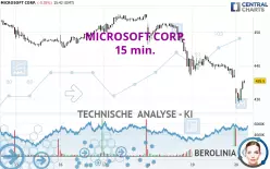 MICROSOFT CORP. - 15 min.