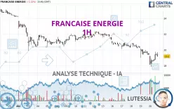 FRANCAISE ENERGIE - 1H