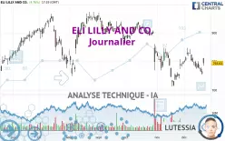 ELI LILLY AND CO. - Journalier