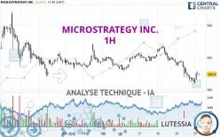 MICROSTRATEGY INC. - 1H