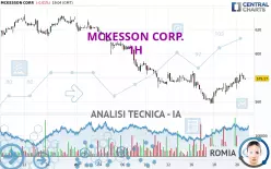 MCKESSON CORP. - 1 uur