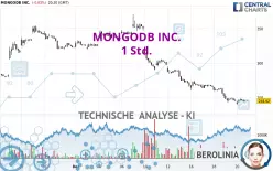 MONGODB INC. - 1 Std.