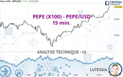 PEPE (X100) - PEPE/USD - 15 min.