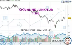 CHAINLINK - LINK/EUR - 1 Std.