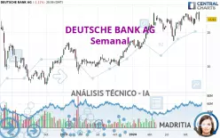 DEUTSCHE BANK AG - Hebdomadaire