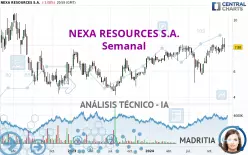 NEXA RESOURCES S.A. - Hebdomadaire