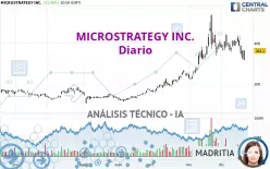 MICROSTRATEGY INC. - Diario