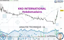 KKO INTERNATIONAL - Hebdomadaire