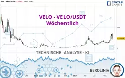 VELO - VELO/USDT - Wöchentlich