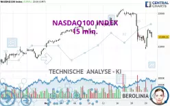 NASDAQ100 INDEX - 15 min.